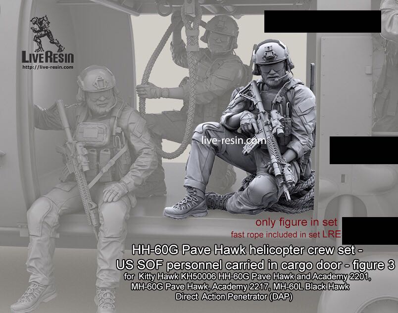 Model Kit Entry Grade - نموذج الراتنج الشكل GK مجموعة غير