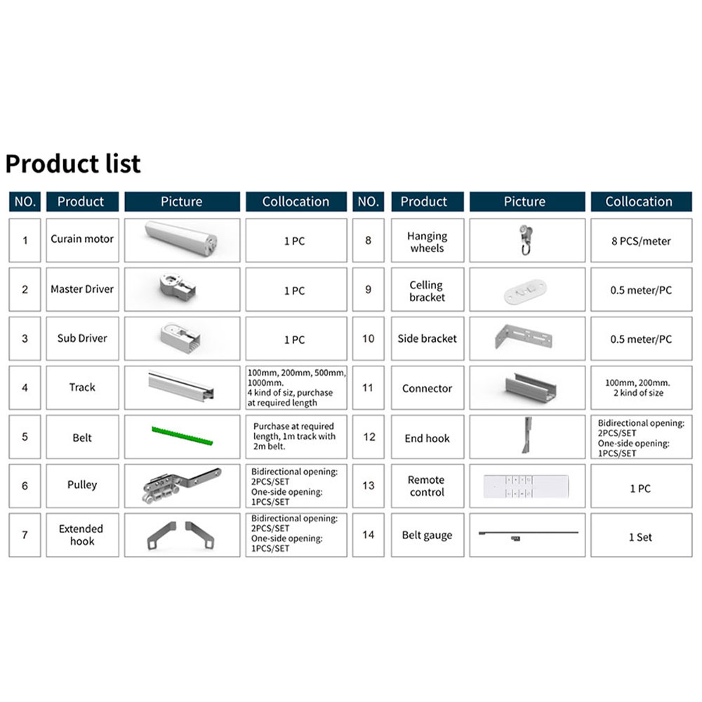 Model Kit Runner Organizer - Zemismart ZM79 ملحقات محرك الستارة حزام