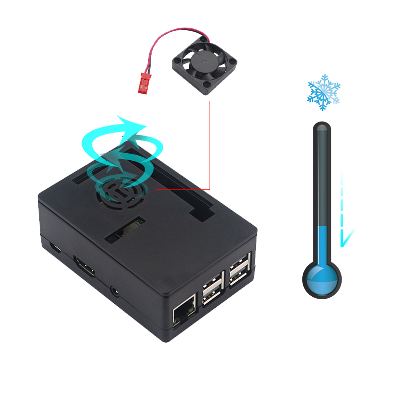 Raspberry Pi 3 Model B Plus مع - مراجعة Model Kit Xà Nữ وسعره