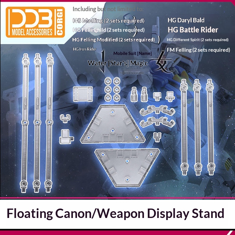 حامل عرض Ddb Funnel Wea لـ Hg  - مراجعة Model Kit Weapons وسعره