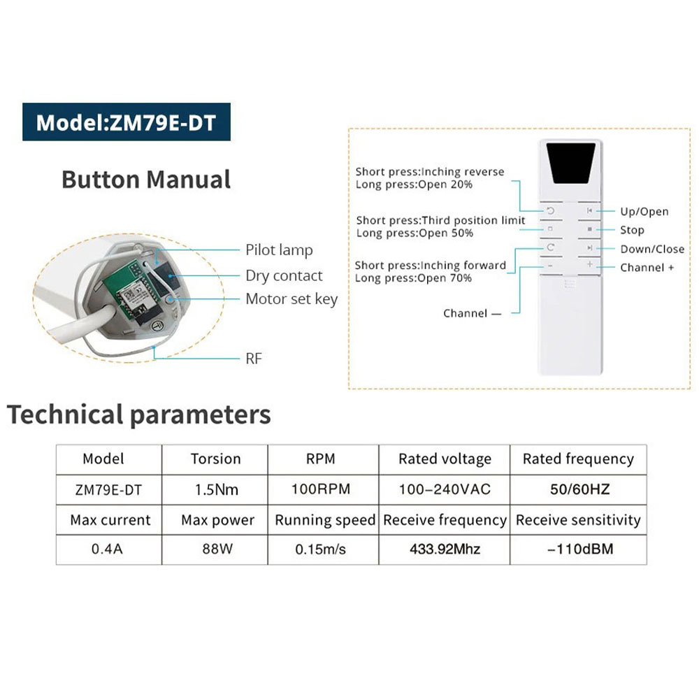 Zemismart ZM79 ملحقات محرك الس - مراجعة Model Kit Runner Organizer وسعره
